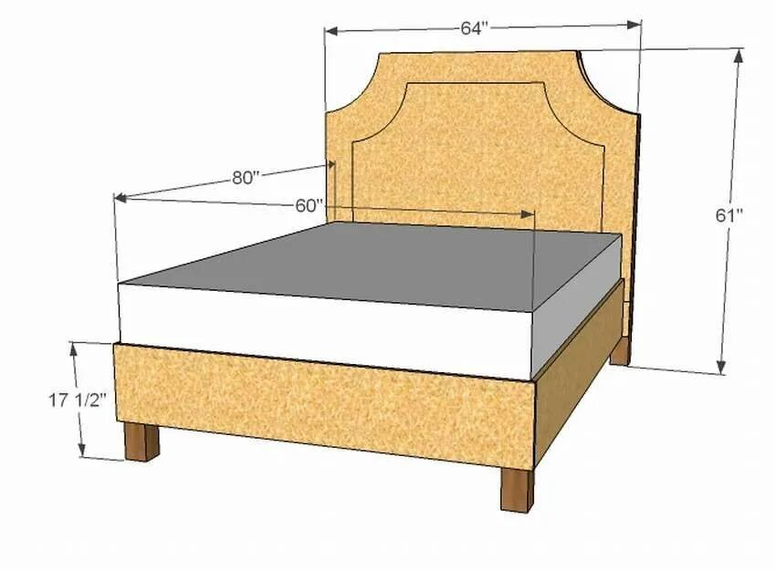 Какую форму имели кровати. Чертеж кровати. Кровать чертеж с размерами. Конструкция двуспальной кровати. Деталировка двуспальной кровати.