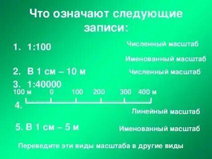 Масштаб 1 см 100 м это