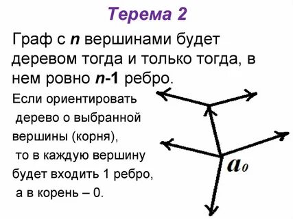 В графе 10 вершин