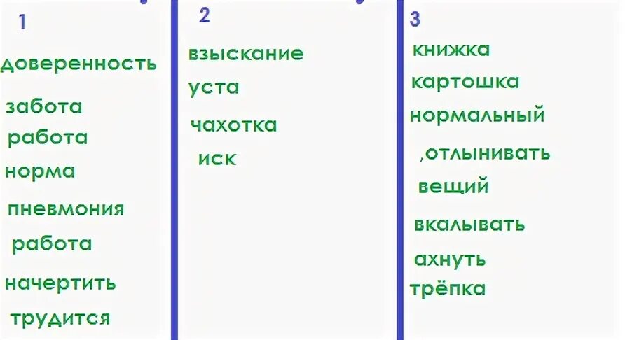 Книжное разговорное нейтральное. Стилистически нейтральные; 2) книжные; 3) разговорные. Слова. Ахнуть актуальный взыскание трепка Вещий. Нейтральные книжные разговорные слова. Распределить слова по разрядам