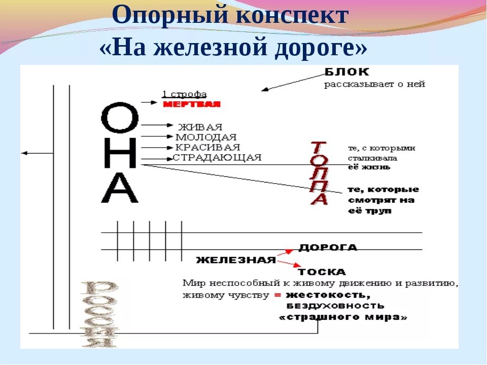 виды железнодорожного транспорта. литография «царскосельская железная дорога». железная дорога классный час. правила поведения на жд путях детям. безопасность на жд дороге.