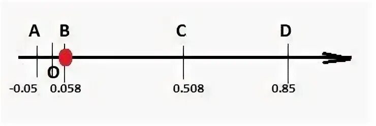48 0 58 5 1