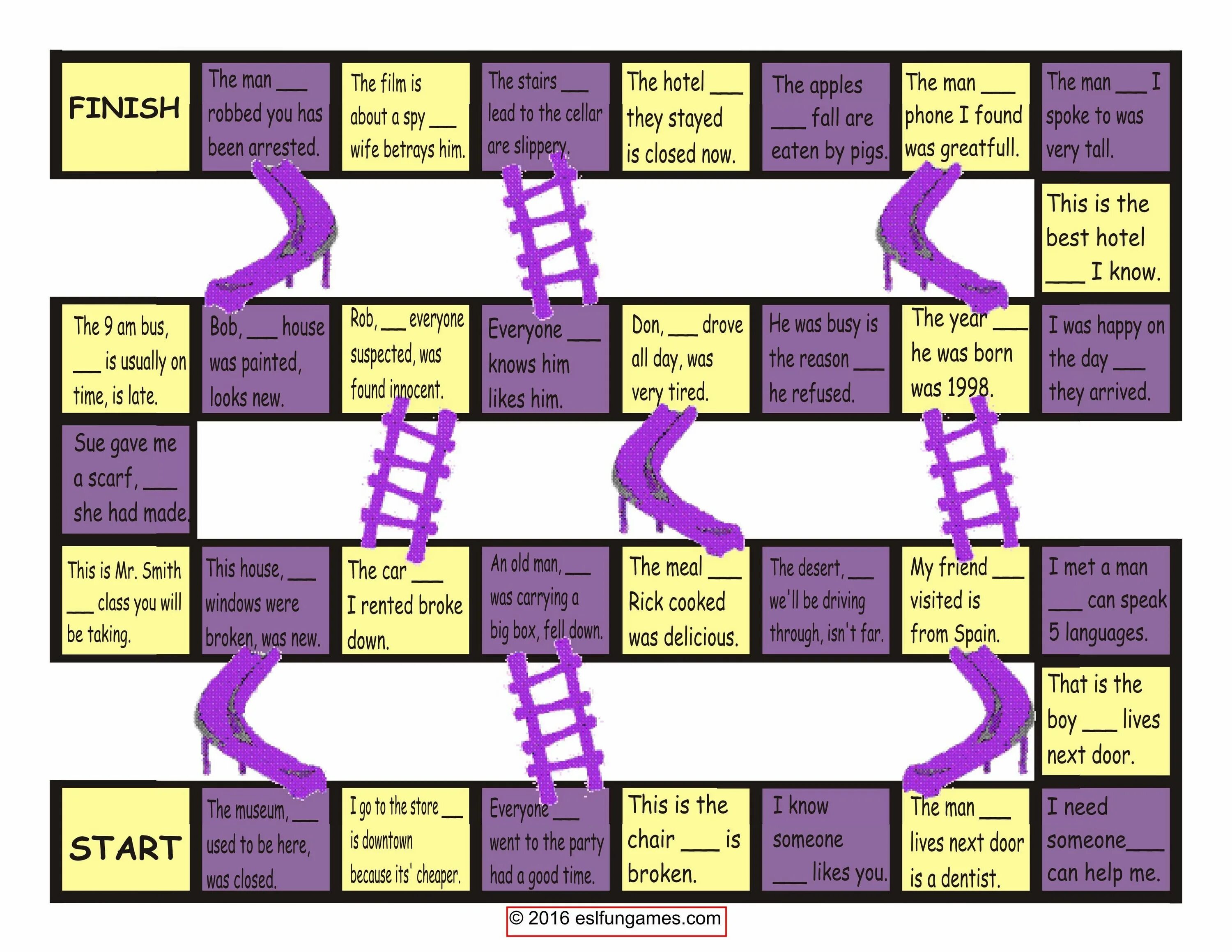 Relative Clause игры. Relative pronouns Board game. Relatives Board game. Defining relative Clauses Board game. It is usually in russia in