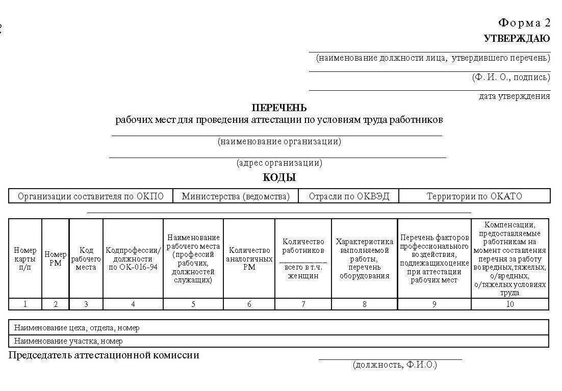 Места подлежащие аттестации. График аттестации рабочих мест образец. список сотрудников подлежащих аттестации образец. список работников подлежащих аттестации. аттестация рабочих мест по условиям труда.