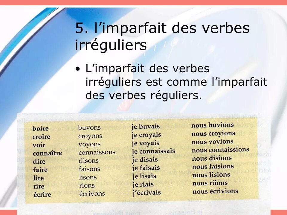 Глаголы в imparfait во французском. Глагол l. Глагол ser. Глагол l. Спряжение глаголов в imparfait во французском языке.