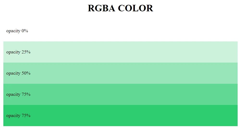 Синий цвет css. Цвета rgba css. цвет фона css. цвет фона в html. цвета rgba css таблица.