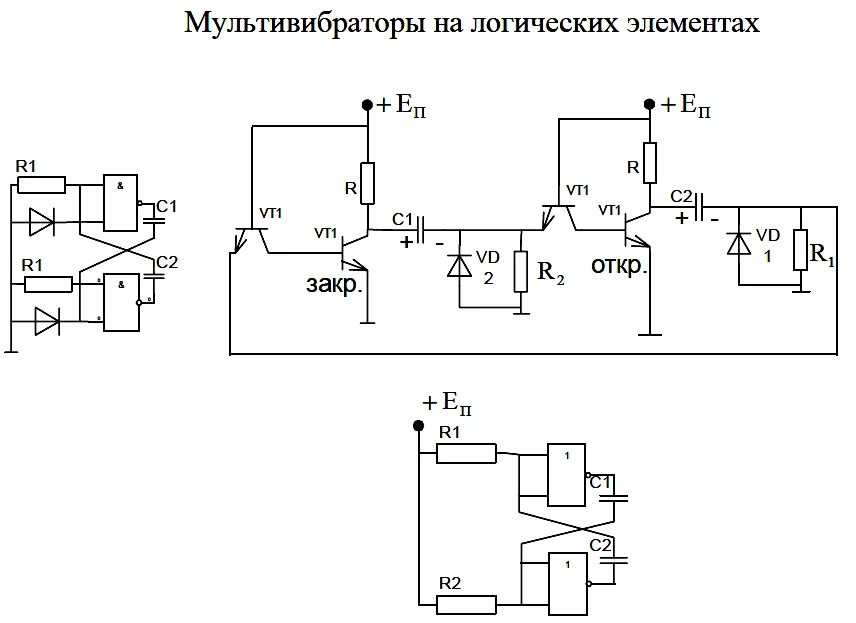 Генератор на логических элементах. Мультивибратор схема на логических элементах. генератор прямоугольных импульсов на логических элементах 2и. мультивибратор на микросхеме к561ла7. мультивибратор генератор импульсов.