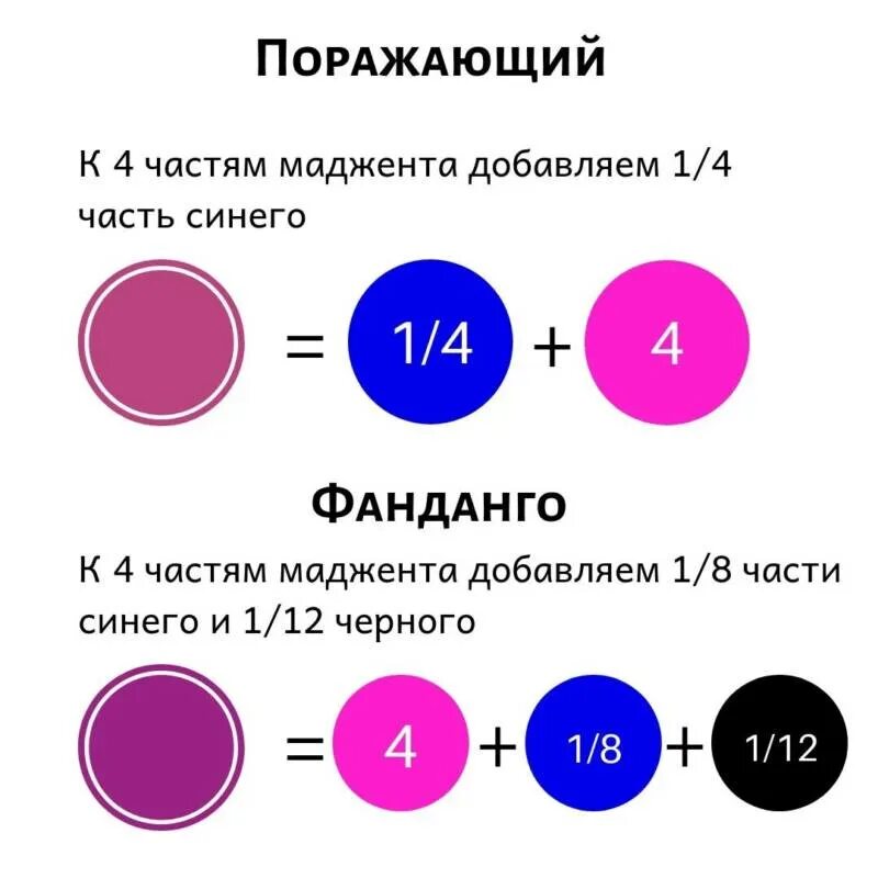 Смешение розового и фиолетового. Фиолетовый и розовый смешать. Смешать розовую краску и фиолетовую. Смешать розовый и сиреневый.