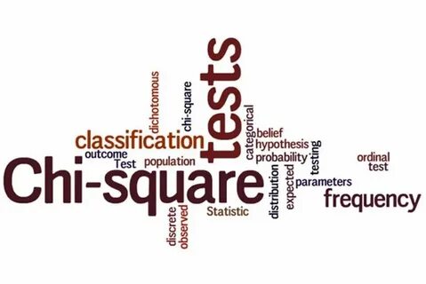 Chi test