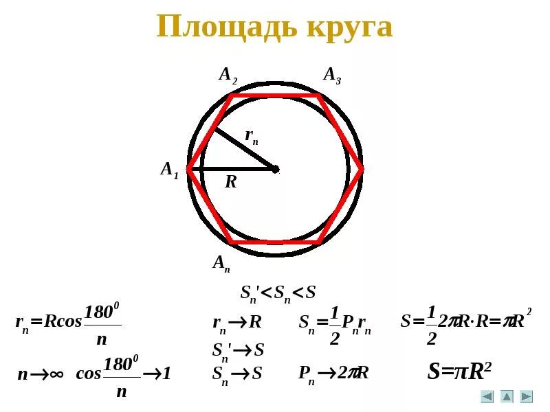 Площадь круга. Площадь окружности. Площадь окружности через диаметр. Площадь круга и окружности.