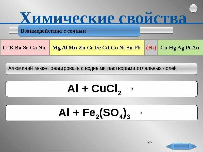 Mn zn cr fe. Взаимодействие алюминия с солями. Алюминий взаимодействует с солями. Взаимодействие алюминия с растворами солей. Взаимодействие алюминия с металлами.