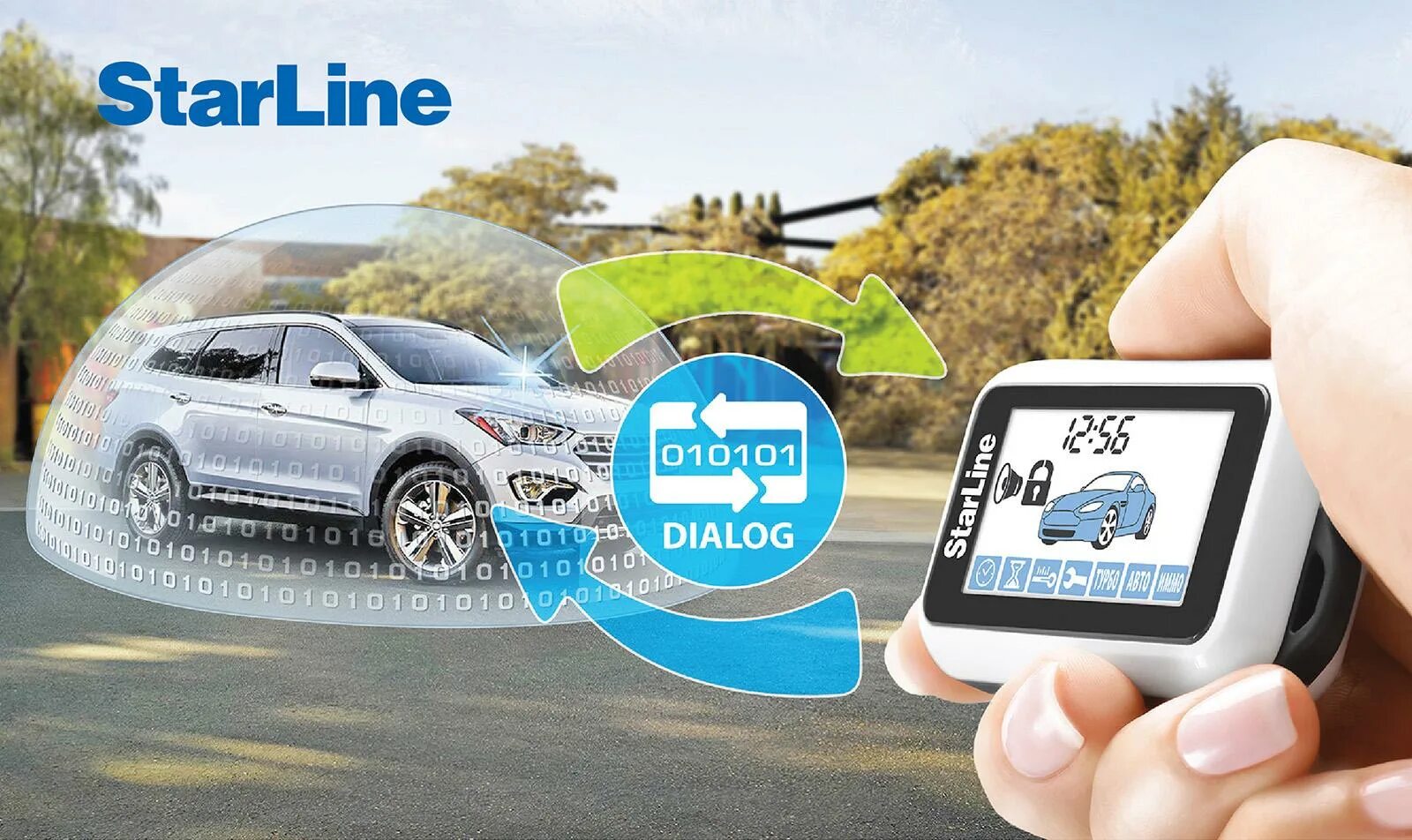 Сигнализация старлайн со смартфоном. Старлайн as97. star line b97 lte gps. сигнализация старлайн с автозапуском. starline e9 мазда.