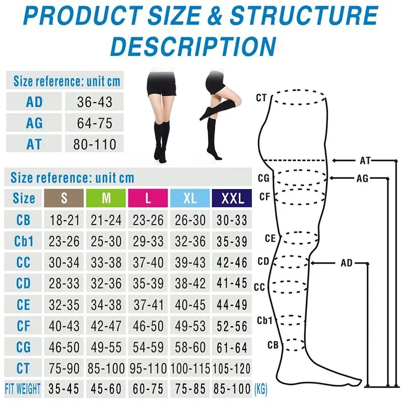 Размер эластичных чулок. Компрессионные чулки 2 класс компрессии для женщин как выбрать размер. Компрессионный трикотаж при варикозе для мужчин 1. Таблица размеров компрессионных чулок 1 степени компрессии. Чулки компрессионные 2 класс компрессии размерный ряд.