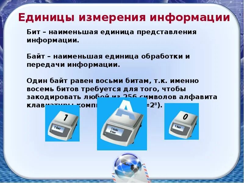 Сообщение о единицах измерения информатика. Измерение информации презентация. измерение информации картинки. измерение информации информатика 8 класс. способы измерения информации.