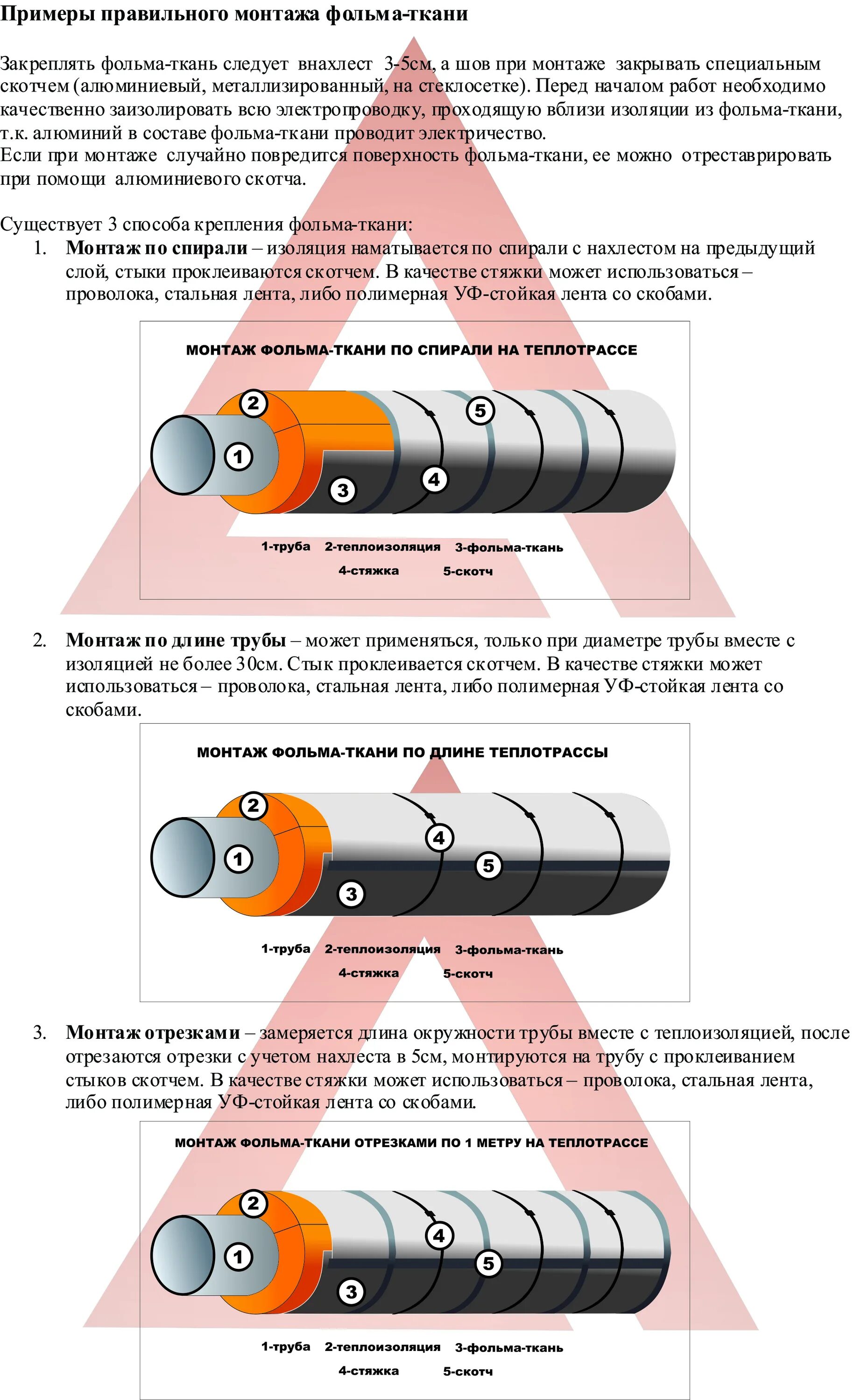 Фольма ткань для изоляции трубопроводов. Фольма ткань для теплотрассы. Расход скотча для теплоизоляции труб. Монтаж фольматкань для изоляции труб. Изоляция спирали