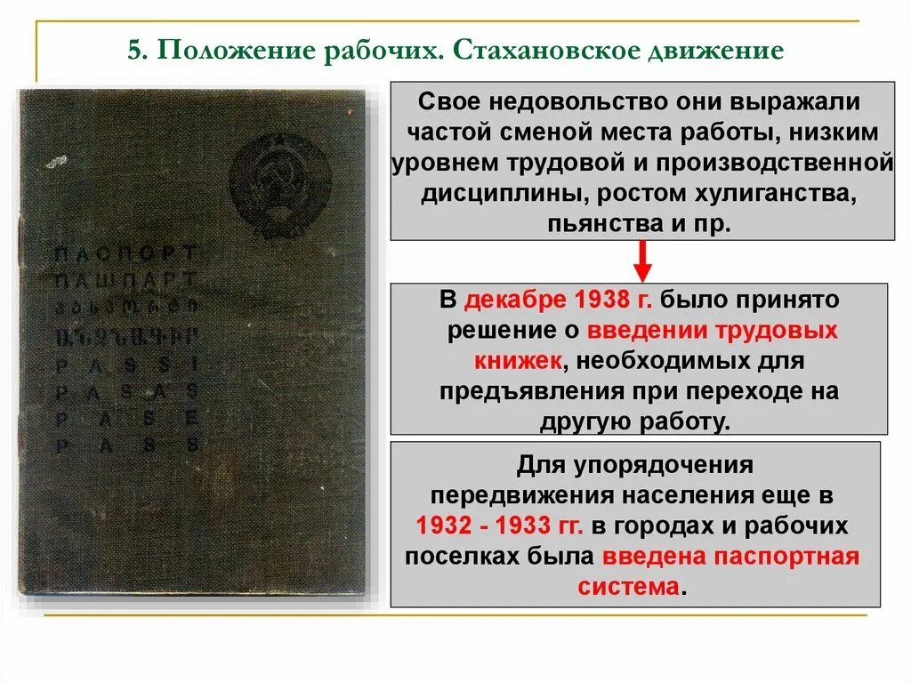 В каком году была введена паспортная система