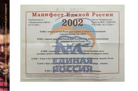 2002 год выборы