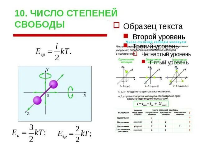 Степень свободы кислорода. Число степеней свободы пятиатомного газа. Как определяется число степеней свободы газа. Как определить число степеней свободы молекулы газа. I В физике число степеней свободы.