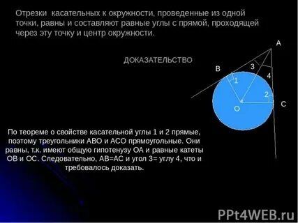 Наклонные из одной точки равны