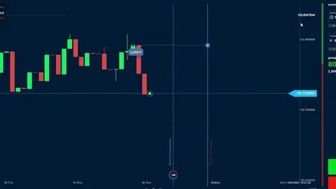 Бинариум отзывы 2024