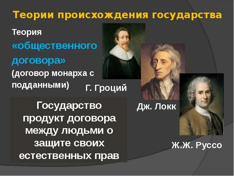 Локк договорная теория государства. Теория общественного договора происхождения государства. Теории происхождения государства теория общественного договора. Теория общественного договора происхождения государства кратко.