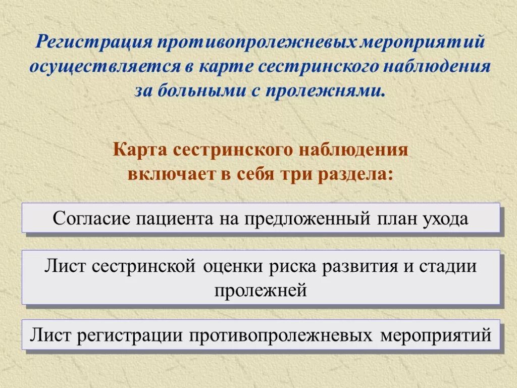 Карта сестринского наблюдения за пациентом. Лист регистрации противопролежневых мероприятий заполненный. Лист противопролежневых мероприятий заполненный. Регистрация противопролежневых мероприятий. Карта сестринского наблюдения за больными с пролежнями.