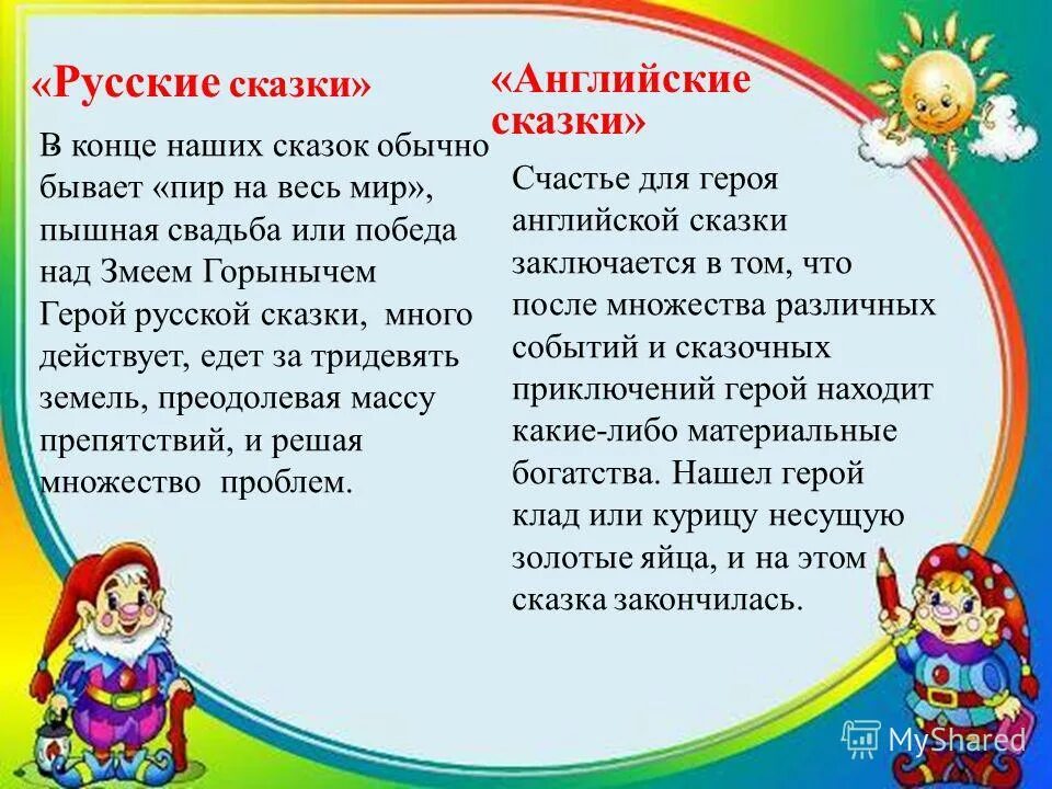 проект герои английских сказок. мир английских сказок. английские сказки. особенности английских сказок. особенности английских сказок.