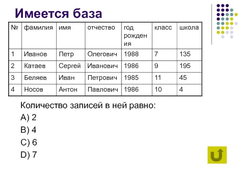 Сколько записей в следующей таблице. Числа в базах данных. Сколько записей в базе данны. Имеется база данных. Количество записей.