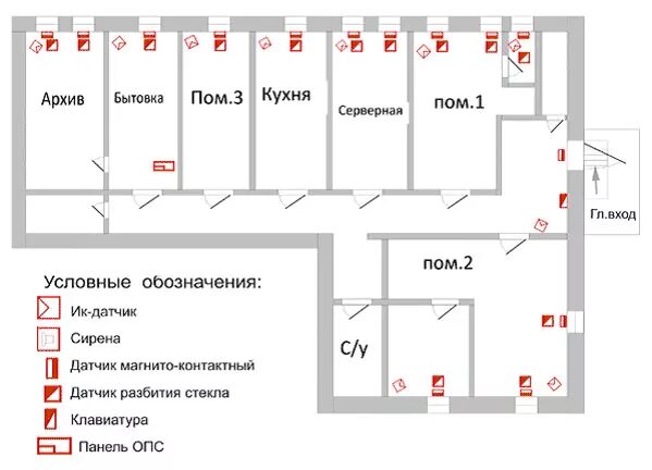 Извещатель на схеме. Схема расстановки датчиков охранной сигнализации. Схема установки датчика на разбитие стекла. Датчик разбития стекла обозначение на схемах. Датчик разбития стекла на схеме.