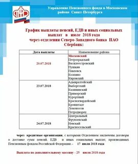Отдел выплаты пенсионерам