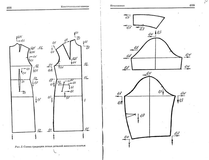 Градация лекал футболки по размерам. Схема женский одежда. Градация лекал спинки. Схема женский одежда. Лекала на платья 70х.