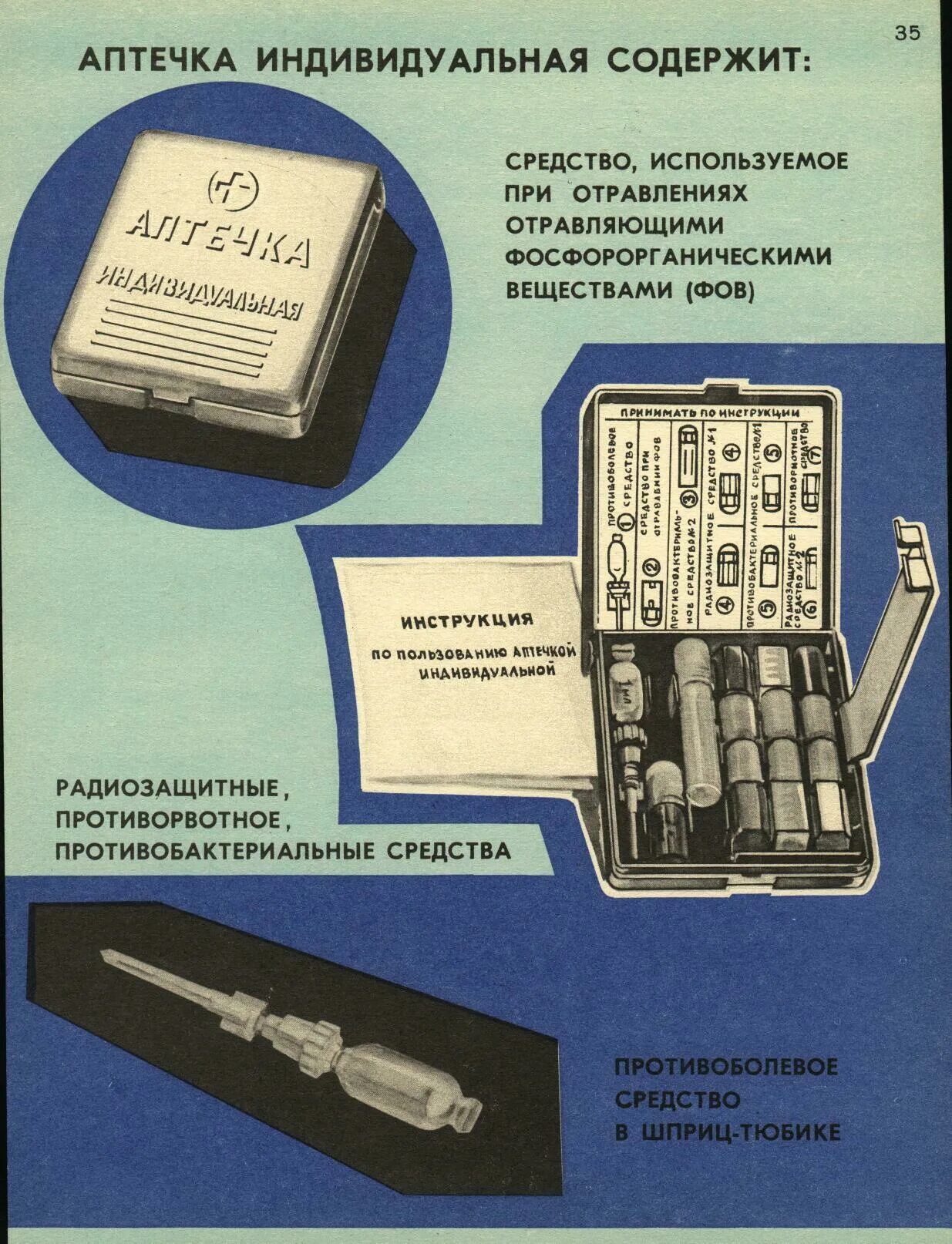 аптечка рисунок.