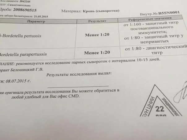 Иммуноглобулин к коклюшу