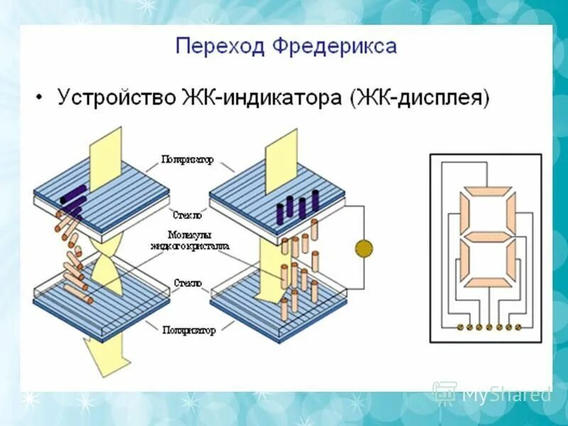 Соединение некоторого элемента