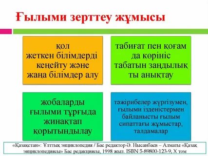 Ғылым деген не