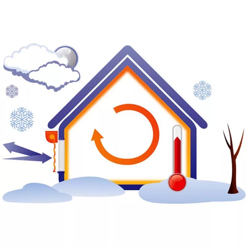 Снег сохраняет тепло. Эмблема дом тепло. Тепло в доме. Логотип дом отопление. Значок тепла.