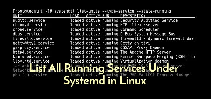 Службы Linux. Сервисы Linux. Running list. Service Running. Systemctl unit