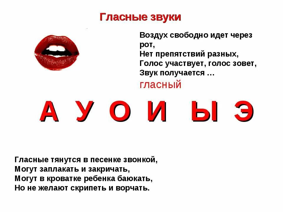 Загадай звук. Гласный звук. Произнеси гласные звуки. Как произносить гласные звуки. Звук и буква разница.