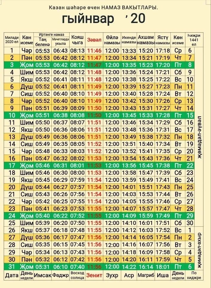 Время прочитать намаза. Намаз вакыты Казань 2022. Намаз вакытлары Москва 2023. Намаз вакытлары Москва. Намозвактлари.