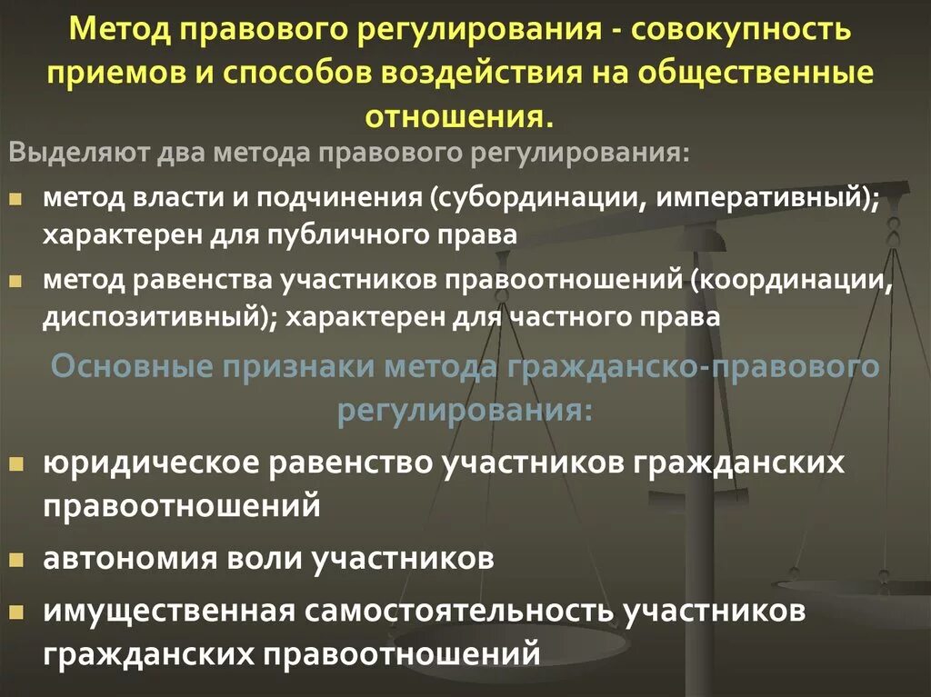 Методы воздействия на общественные отношения. Способы правового регулирования. Способы (приемы) правового регулирования. Методы прав регулирования. Место и роль правового регулирования