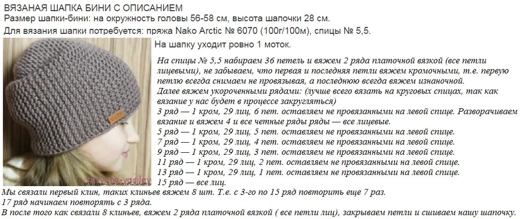 Шапка со скольки градусов. Шапка бини женская спицами с описанием и схемами для начинающих. Шапка бини схема вязания спицами. Шапка бини спицами для женщин с описанием и схемами для начинающих. Схема вязания шапки бини спицами для женщин.