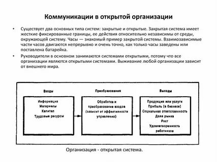 Закрытая система управления