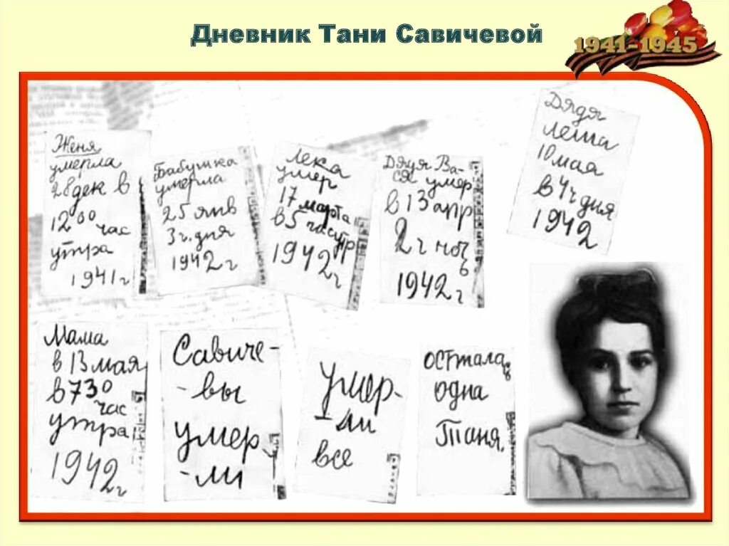 Таня дневник блокада. Таня Савичева блокада Ленинграда. Блокада Таня Савичева дневник. Блокадный Ленинград дневник Тани Савичевой. Рисунок Таня Савичева блокада.