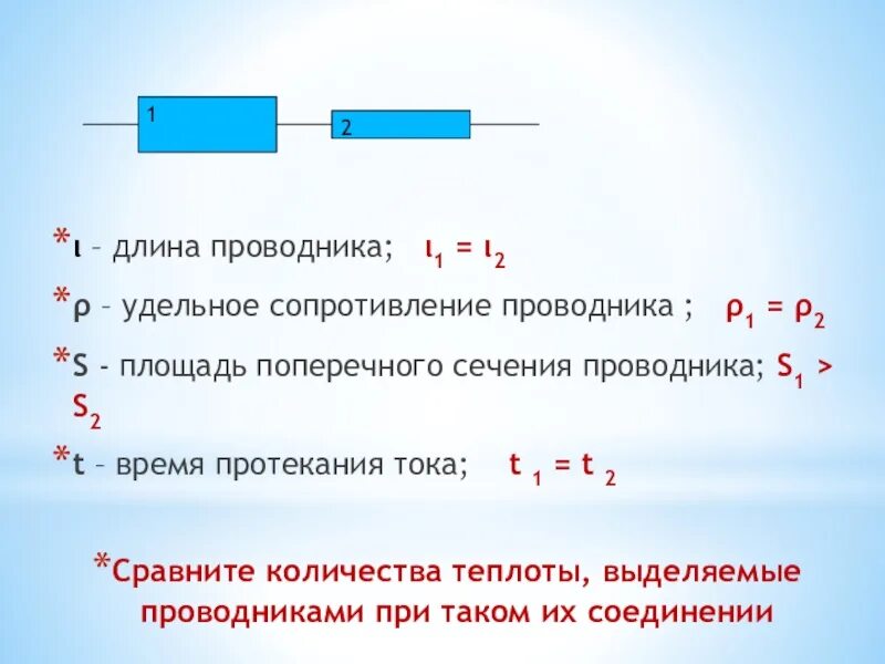 Сопротивление проводника через длину и площадь. Удельное сопротивление проводника формула. Удельное сопротивление проводн. Длина проводника. Сопротивление и длина проводника.