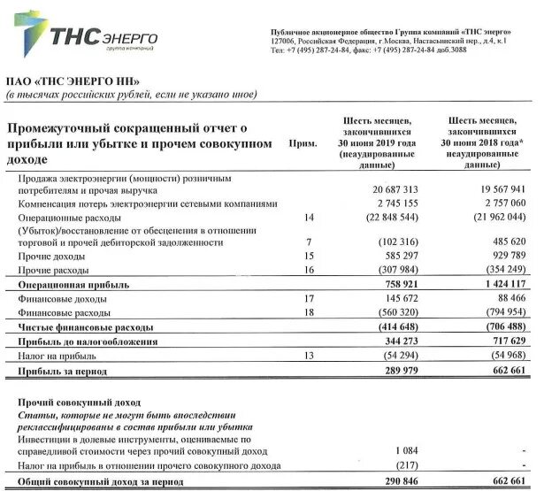 Сайт тнс великий новгород. ТНС Энерго Волгодонск. ТНС Энерго телефон. Акция THC Энерго. ТНС Энерго Пенза.