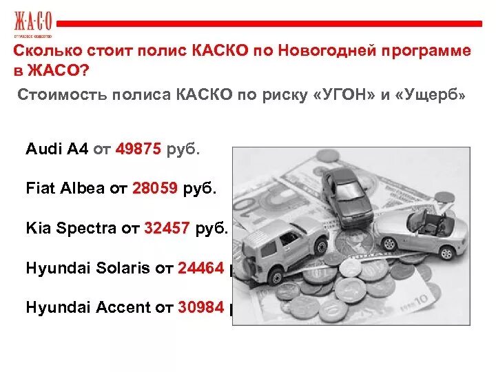 Каско страхование цена примерно. Сколько стоит каско. Каско калькулятор. Сколько будет стоить каско. Примерная стоимость каско.