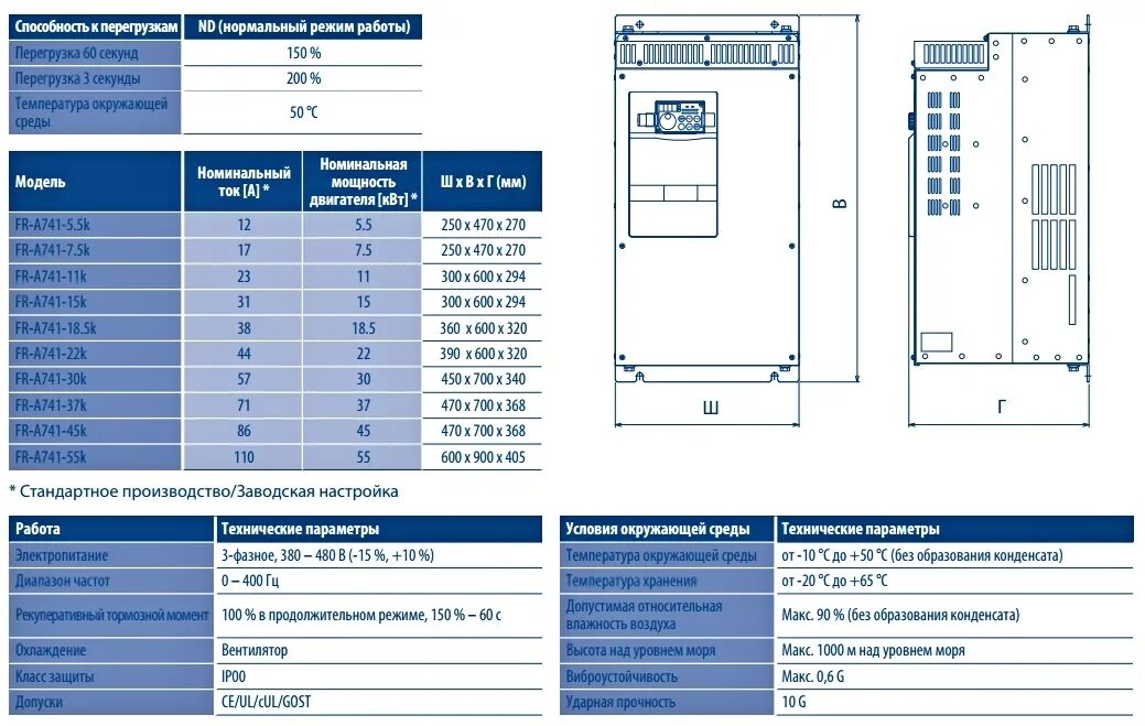 Схема подключения частотного преобразователя через пускатель. Температура частотника. Схема подключения частотного преобразователя esq 1000. Вентилятор частотного преобразователя instart. Innovert преобразователь частоты 3.