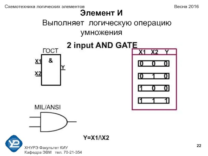 Логические элементы схемотехника. Логические элементы цифровой схемотехники. Логические элементы в цифровой схемотехнике. Логические операции схемотехника.