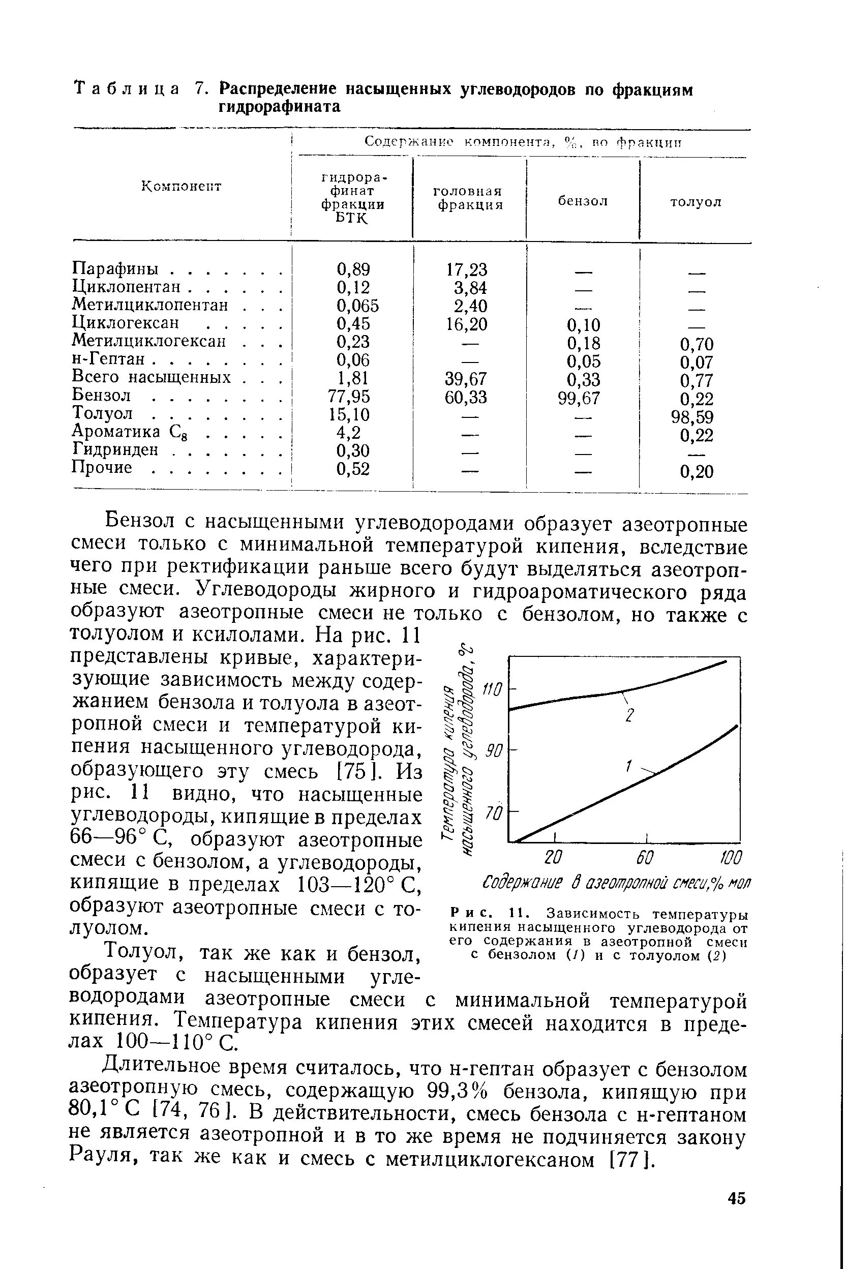 Температура кипения бензола и толуола. Температура кипения бензола при различных давлениях. Азеотропная смесь бензола. Температуры кипения азеотропных смесей.