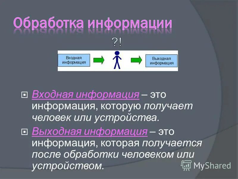 Входная и выходная информация. Выходная информация это. Обработка информации входная информация. Входная информация обработка информации выходная информация. Обработка информации входная информация.